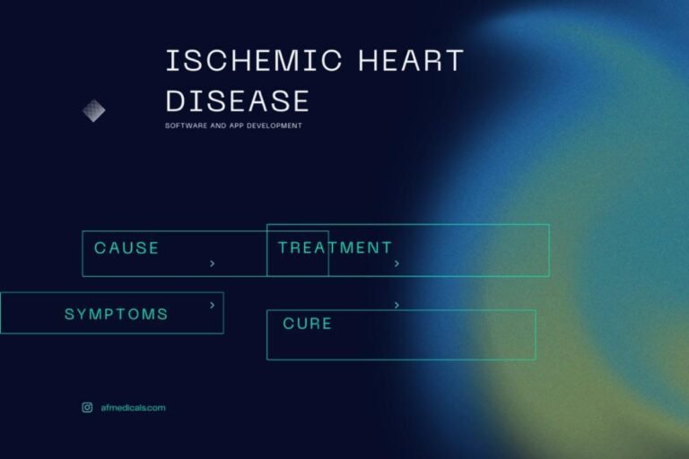 Ischemic Heart Disease