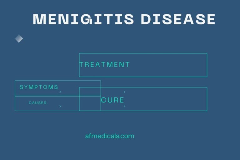 Meningitis Disease