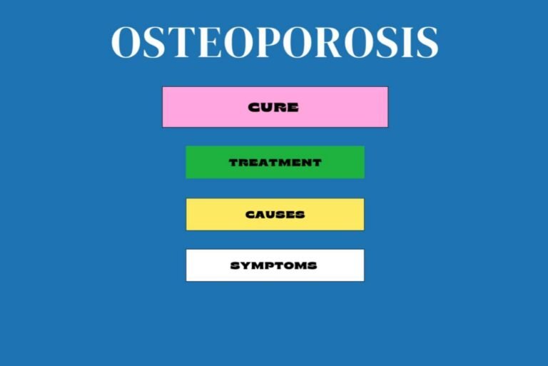 Osteoporosis